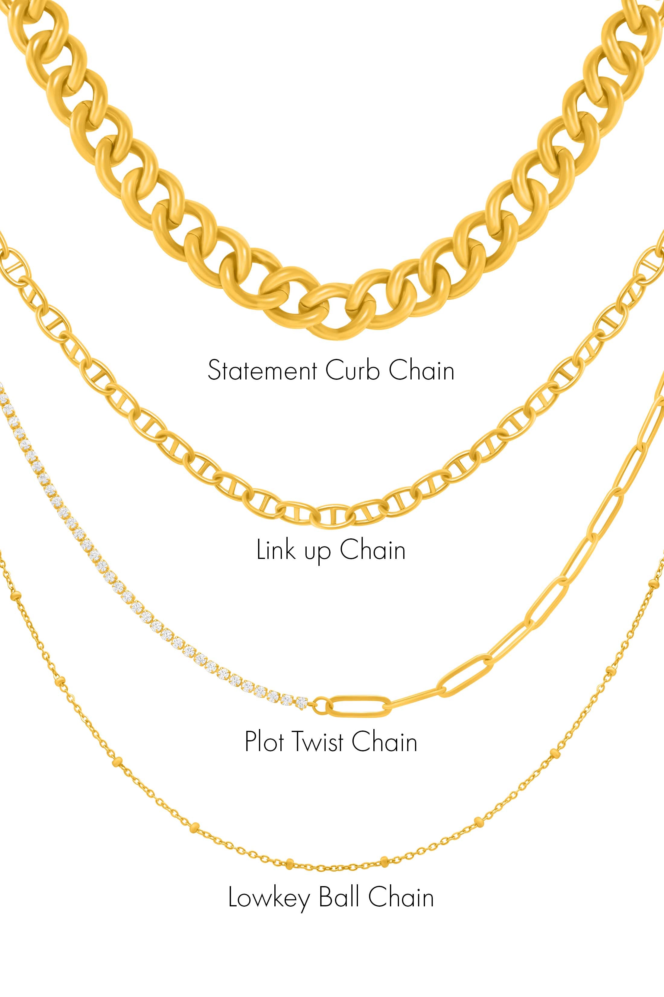 Locked In Petite Necklace Gift Set